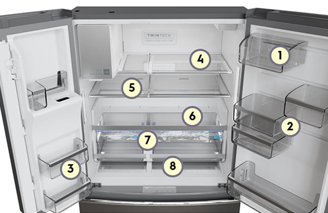 Frigidaire Refrigerator Buying Guide, Colder's