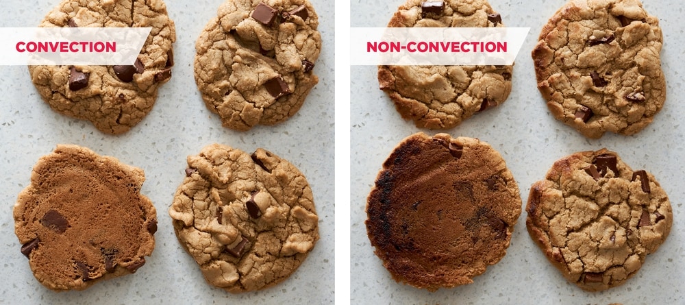 https://support.frigidaire.com/globalassets/seo-articles/air-fry-vs.-convection/convection_cookies_image.jpeg