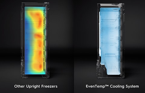 EvenTemp™ Cooling System