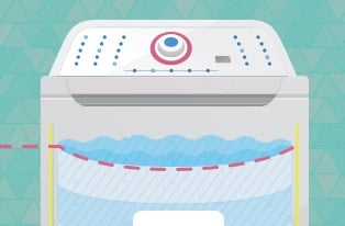 Top Load washer icon showing off usable capacity.